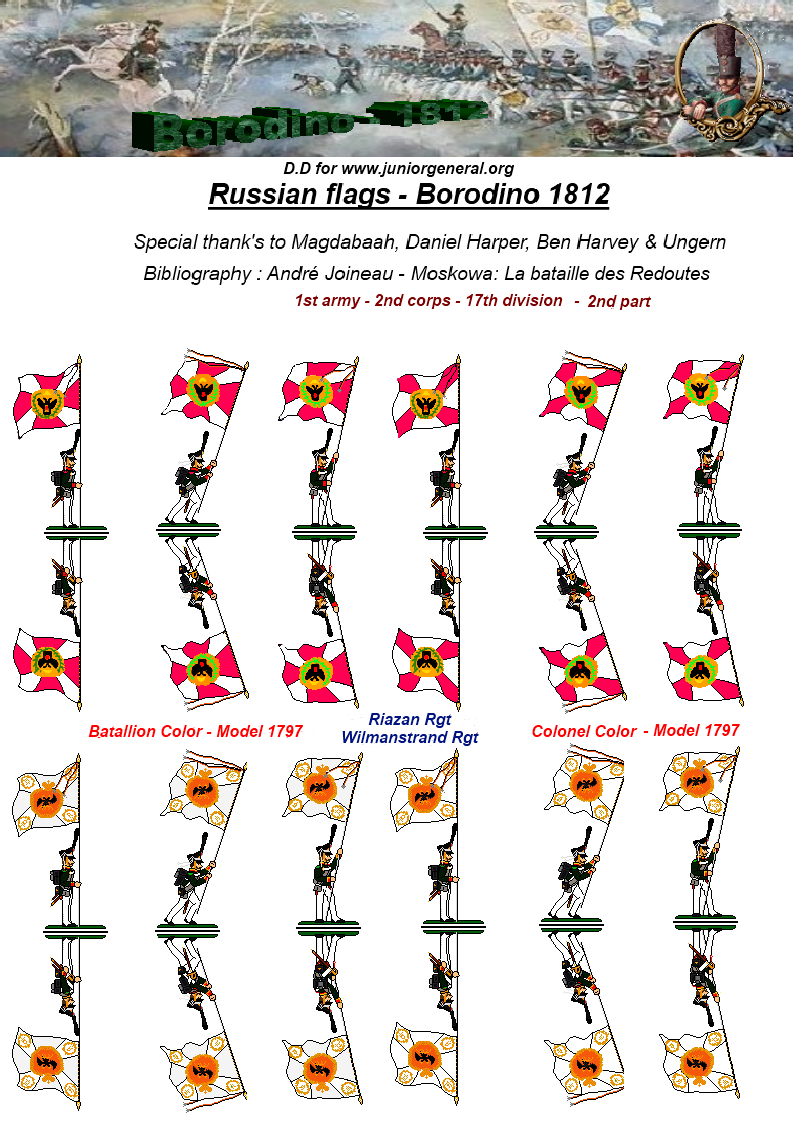 Russian Flags (Borodino 1812)